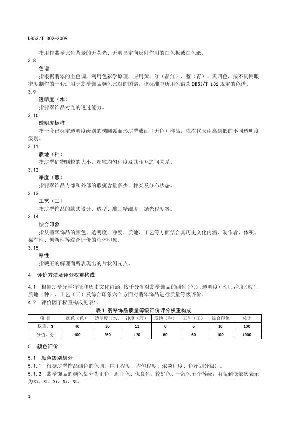 DB53T 302-2009翡翠飾品質(zhì)量等級評價_008.jpg