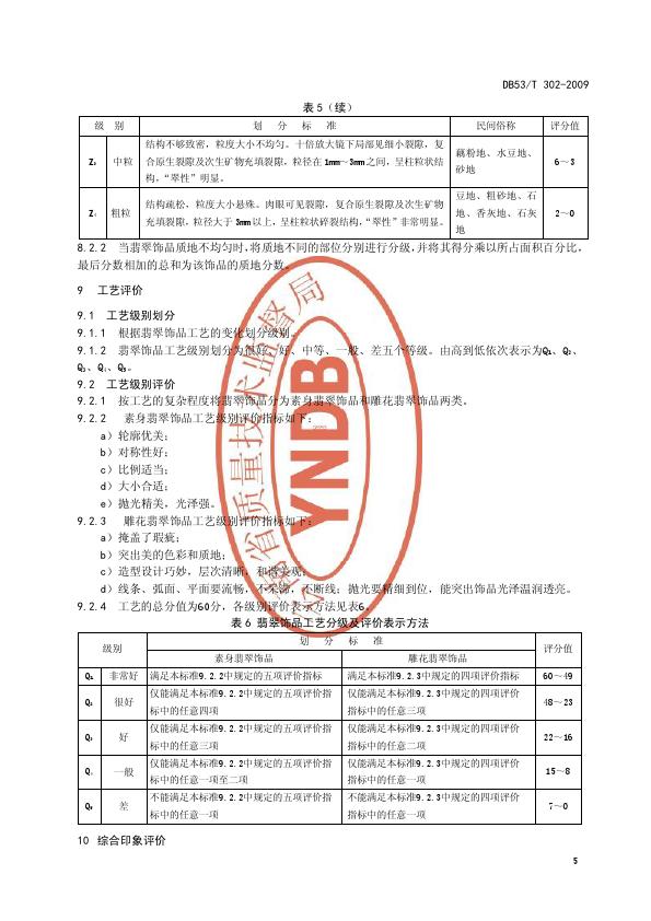 DB53T 302-2009翡翠飾品質(zhì)量等級評價_011.jpg